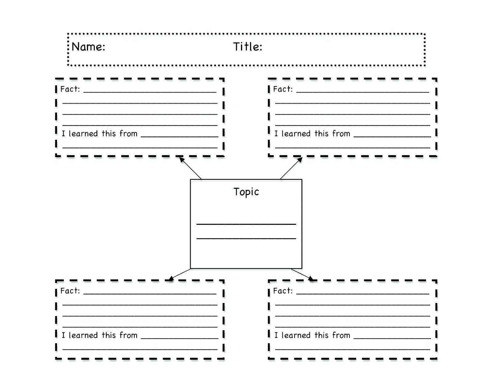 Biography Book Report Template – Calep.midnightpig.co With Book Report Template 3Rd Grade