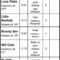 Blank Audiogram Template Download – Free Download For Blank Audiogram Template Download