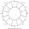 Blank Color Wheel Chart | Templates At Allbusinesstemplates In Wheel Of Life Template Blank