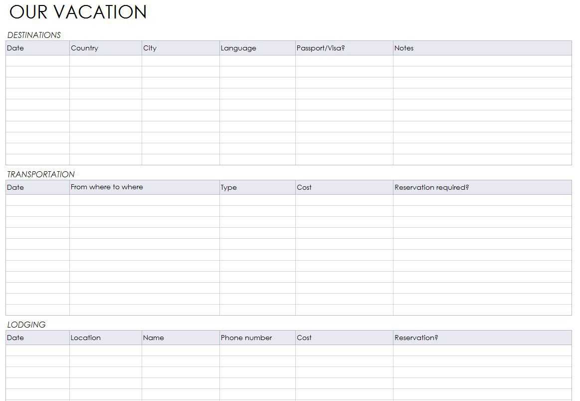 Blank Itinerary Templates – Word Excel Samples With Blank Trip Itinerary Template