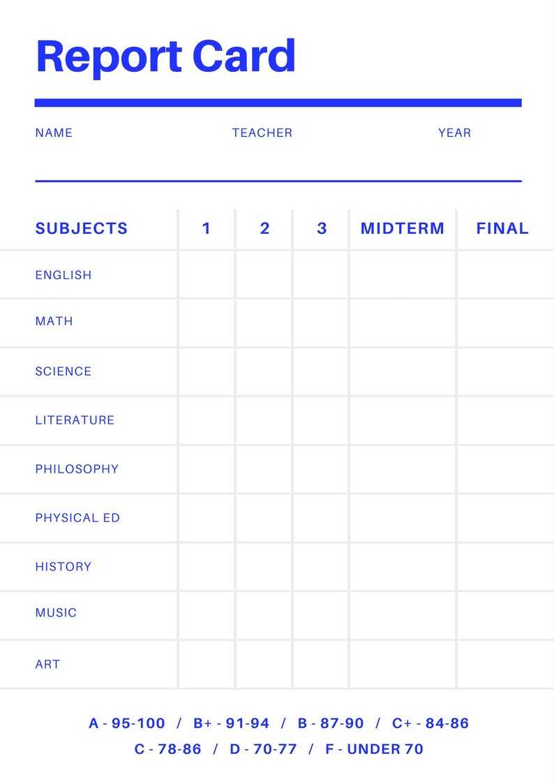 Blank Report Card – Dalep.midnightpig.co With Fake College Report Card Template