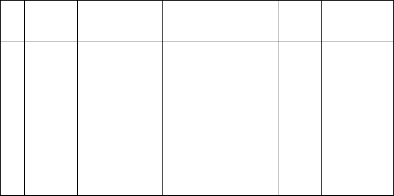 Blank Scheme Of Work Template With Regard To Blank Scheme Of Work Template