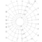 Blank Star Chart – Cuna.digitalfuturesconsortium In Blank Radar Chart Template