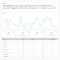 Building An Seo Report? Use Our 7 Section Template Regarding Section 7 Report Template