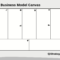 Business Model Canvas – Download The Official Template with Business Canvas Word Template Business Model Canvas – Download The Official Template With Business Canvas Word Template