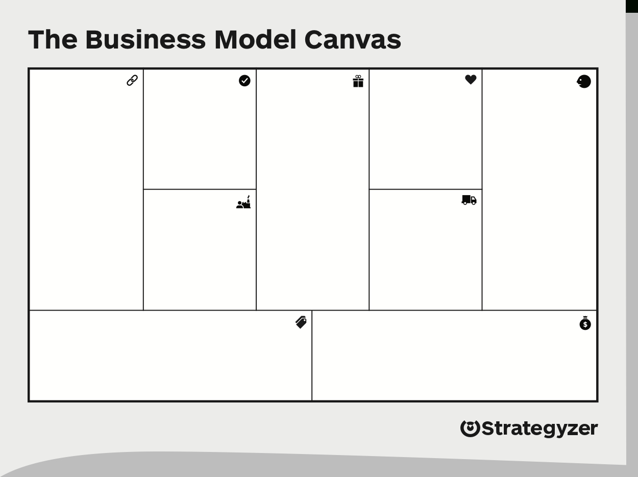 Business Model Canvas – Download The Official Template with Business Canvas Word Template Business Model Canvas – Download The Official Template With Business Canvas Word Template