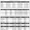 Call Sheets | Ashley's L.a. Times Pertaining To Film Call Sheet Template Word