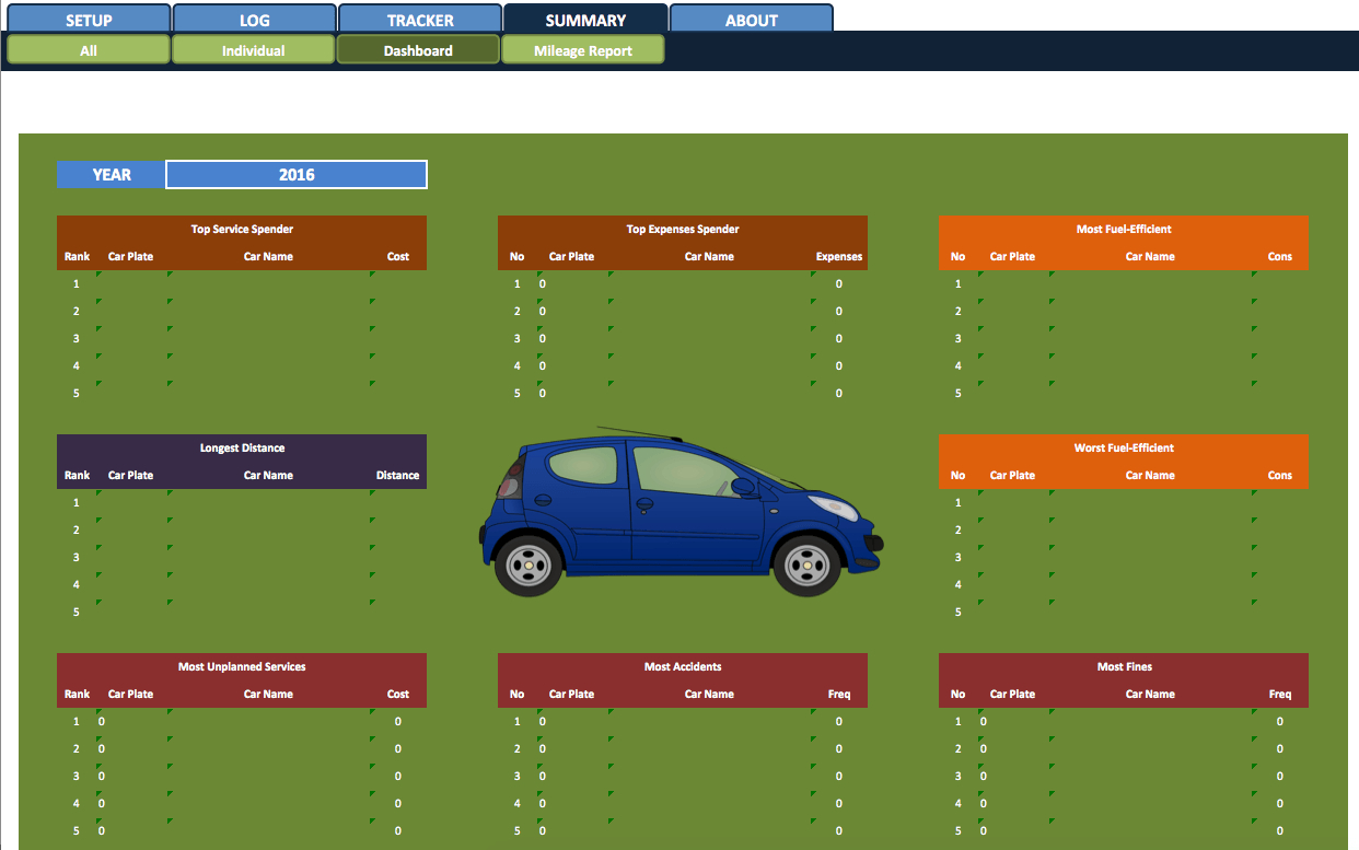 Car Fleet Manager Intended For Fleet Report Template