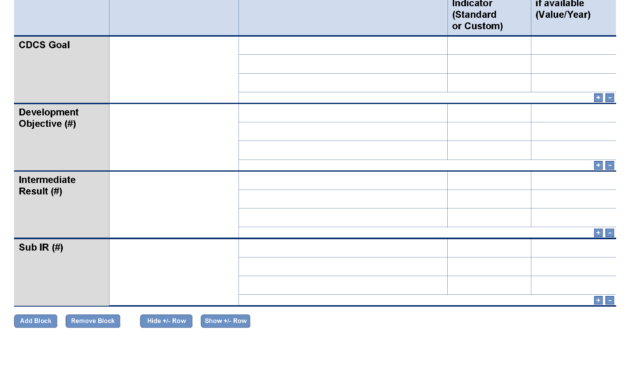 Cdcs Performance Indicator And Baseline Template (Optional inside Baseline Report Template