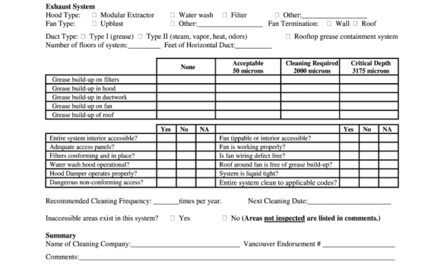 Cleaning Report - Fill Out And Sign Printable Pdf Template | Signnow intended for Cleaning Report Template