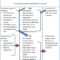 Clinical Study Reports Of Randomised Controlled Trials: An for Clinical Trial Report Template Clinical Study Reports Of Randomised Controlled Trials: An For Clinical Trial Report Template
