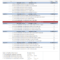 Community Tfs Report Extensions – Codeplex Archive With Technical Support Report Template