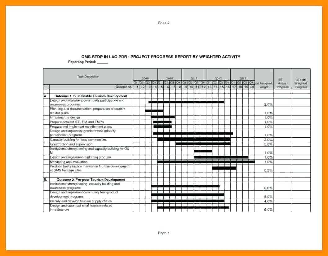 Construction Reports Template – Refat Inside Progress Report Template For Construction Project