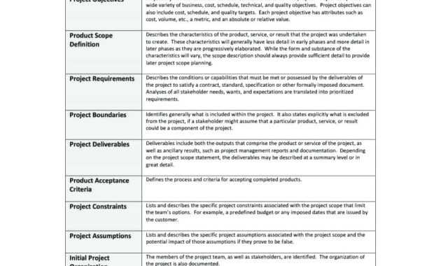 Construction Reports Template – Refat intended for Project Management Final Report Template