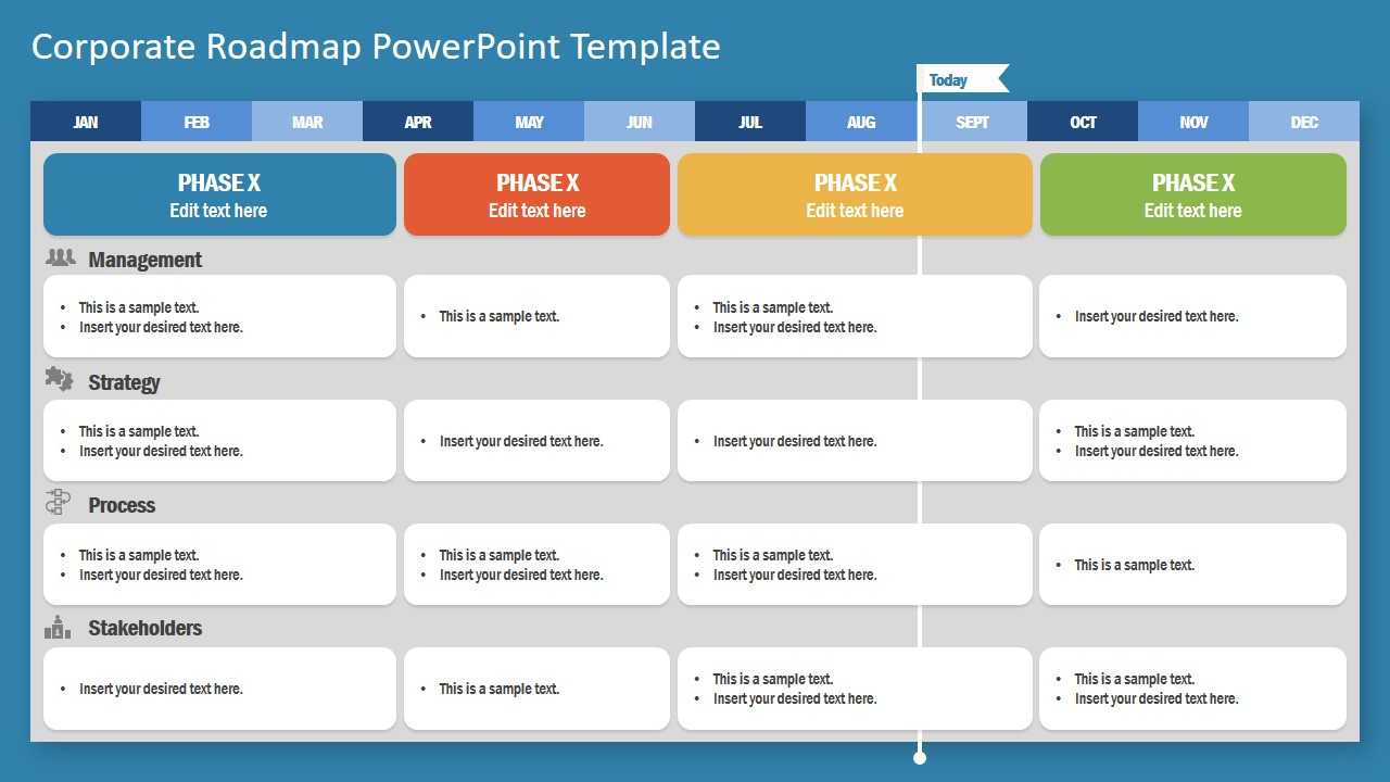 Corporate Roadmap Powerpoint Template For Project Weekly Status Report Template Ppt