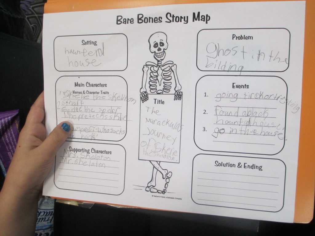Crafty Symmetric Skeletons | Scholastic within Story Skeleton Book Report Template Crafty Symmetric Skeletons | Scholastic Within Story Skeleton Book Report Template