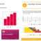 Create A Report Throughout Hr Annual Report Template