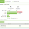 Create Your Own Report Template In Technical Support Report Template