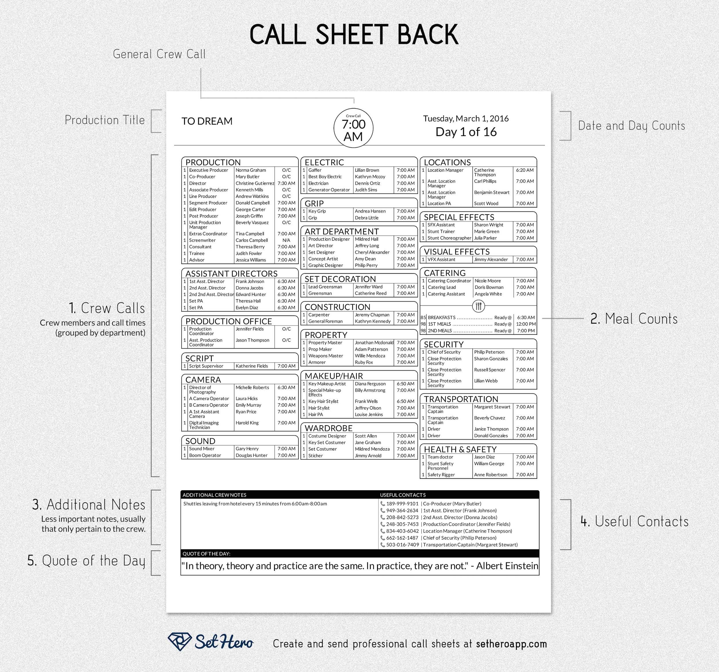 Creating Professional Call Sheets – Free Template Download In Film Call Sheet Template Word