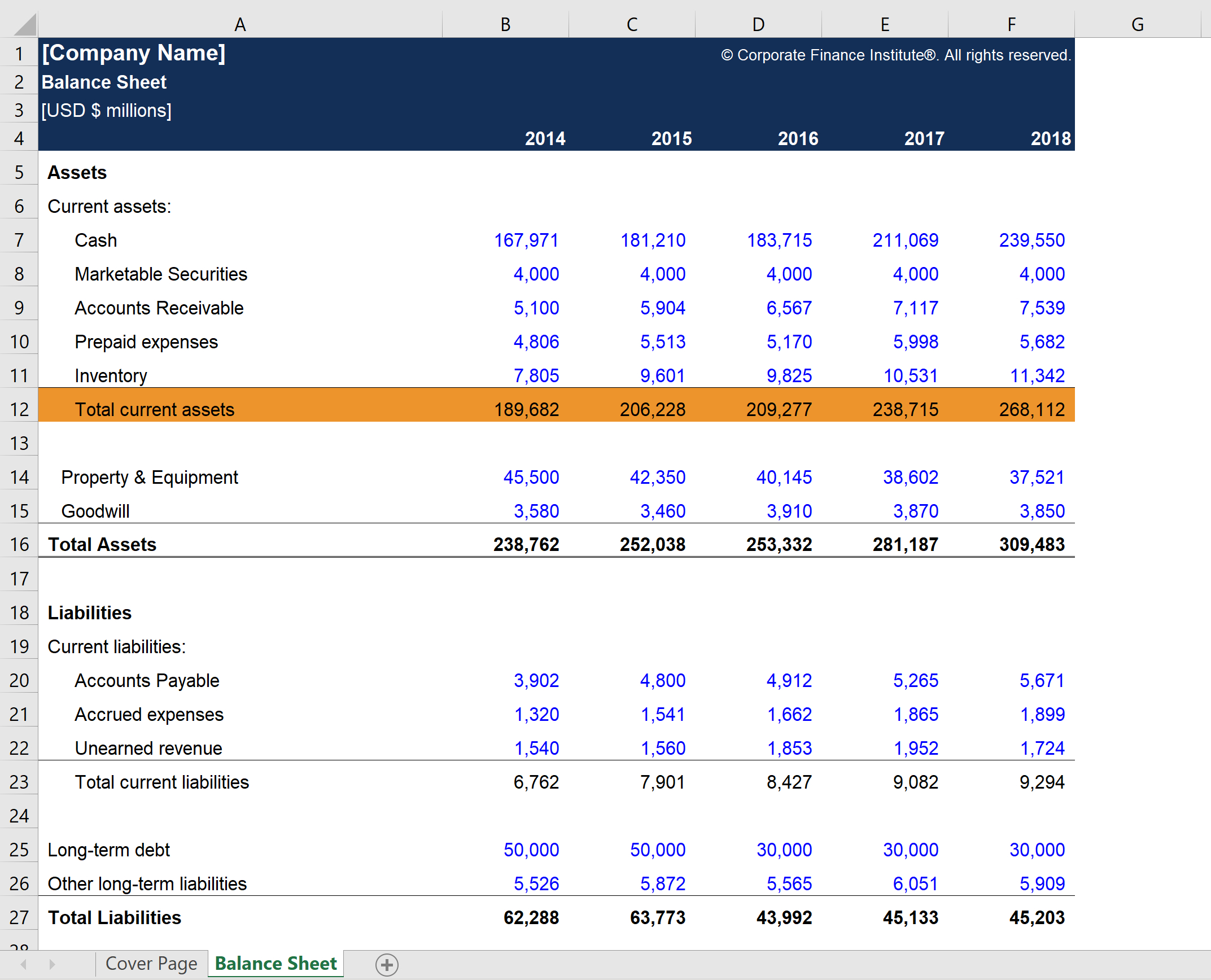 Current Assets Excel Template – Download Free Excel Template Pertaining To Liquidity Report Template