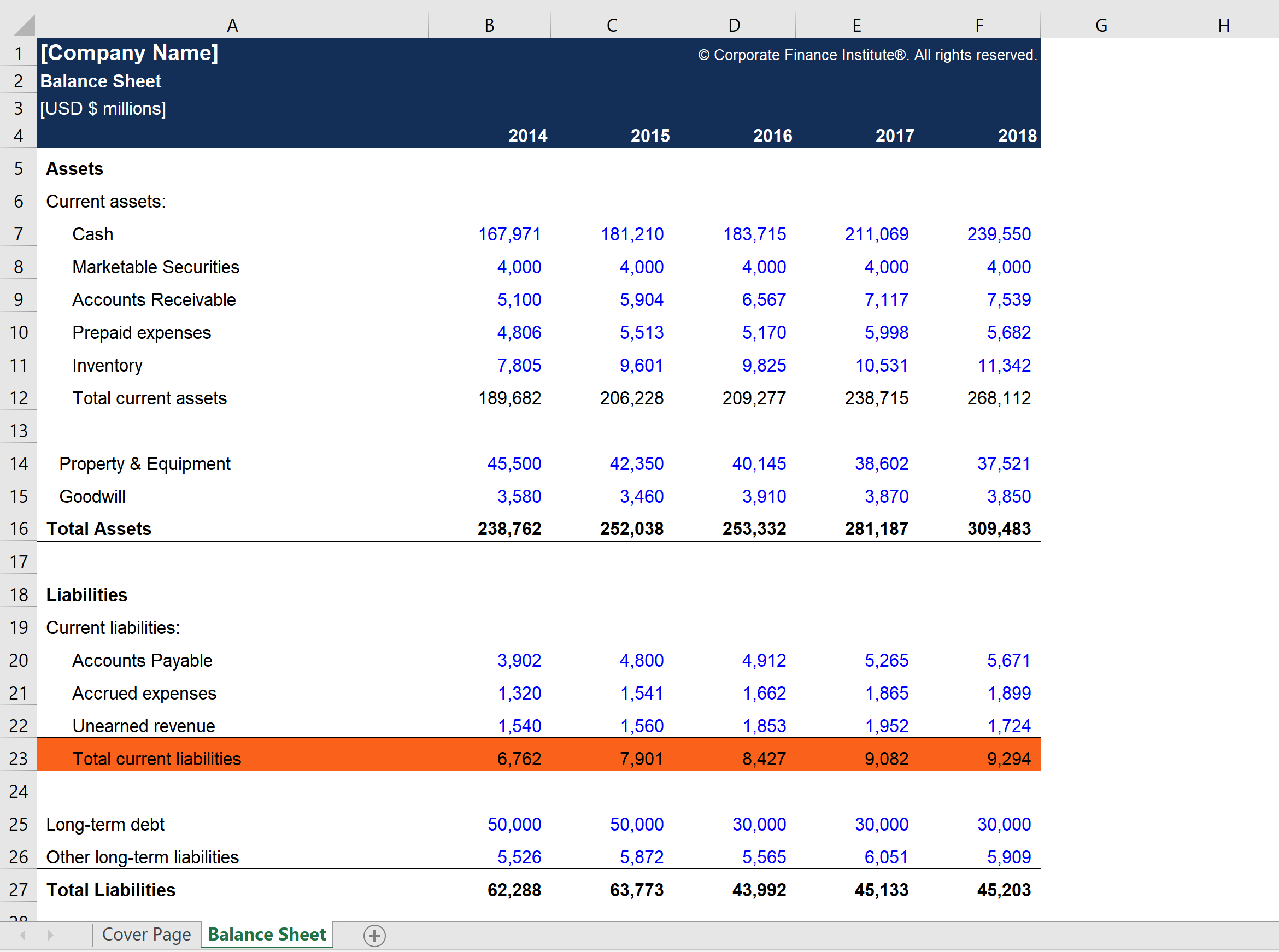 Current Liabilities Excel Template – Download Free Excel In Liquidity Report Template