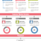 Customer Service Monthly Report Sample – Falep.midnightpig.co Intended For Technical Support Report Template