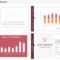 Customer Service Reports – A Guide To Customer Service Data Throughout Customer Contact Report Template
