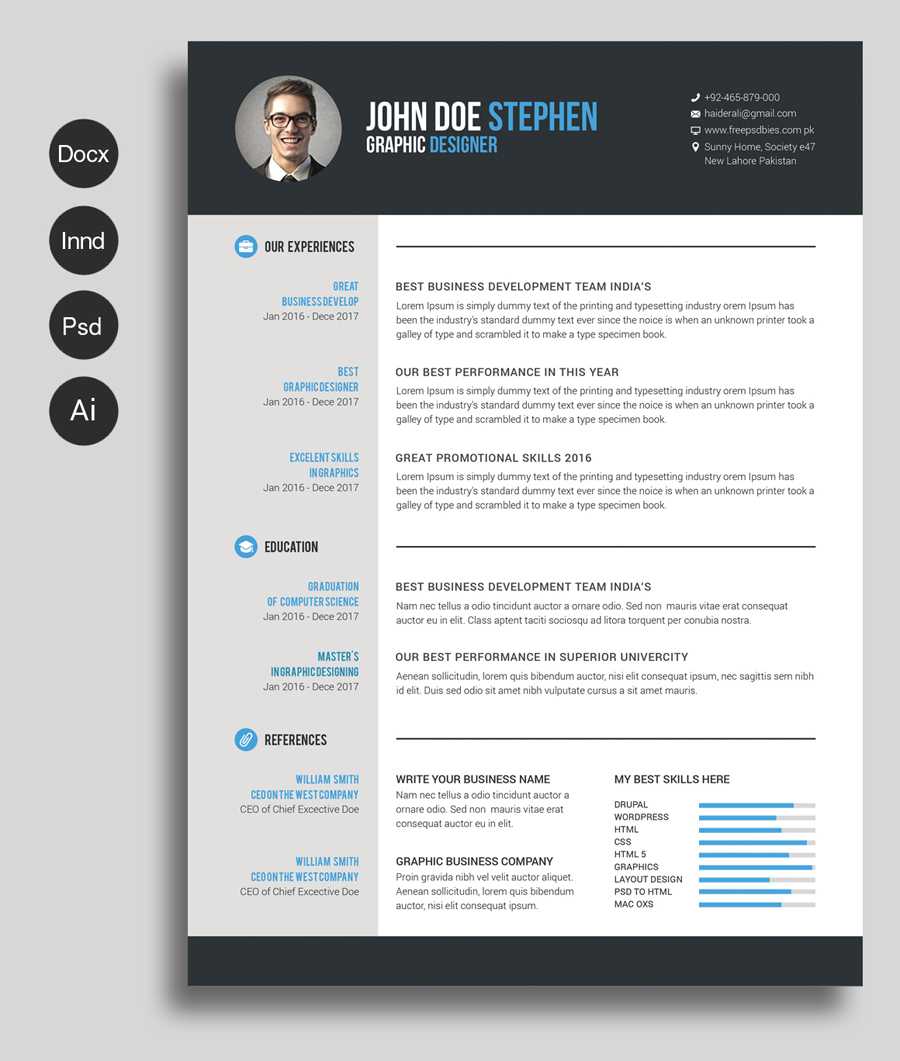 Cv Templates Free Download Word – Falep.midnightpig.co For Free Downloadable Resume Templates For Word