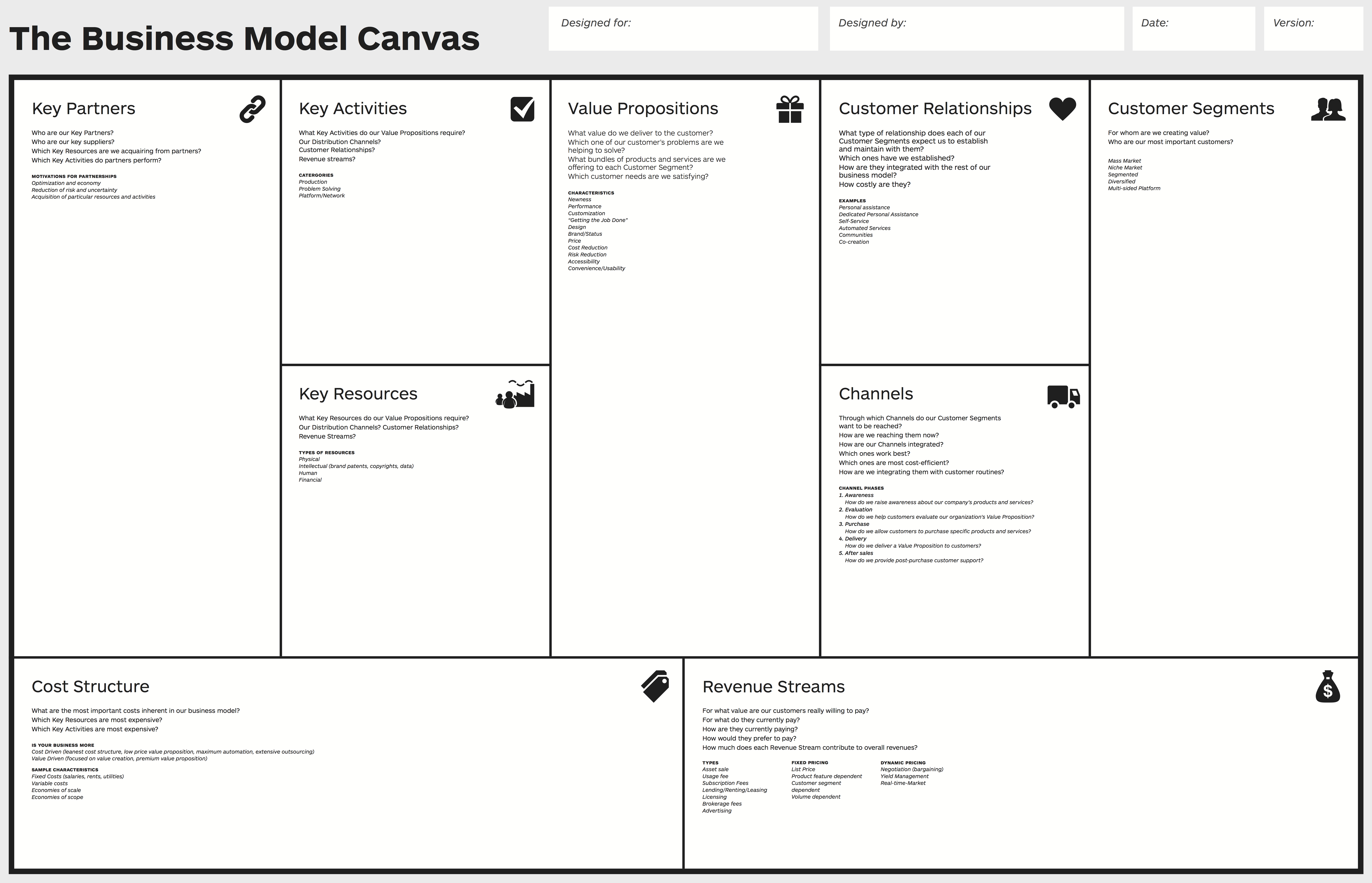 Канва Бизнес-Модели — Википедия throughout Lean Canvas Word Template Канва Бизнес Модели — Википедия Throughout Lean Canvas Word Template