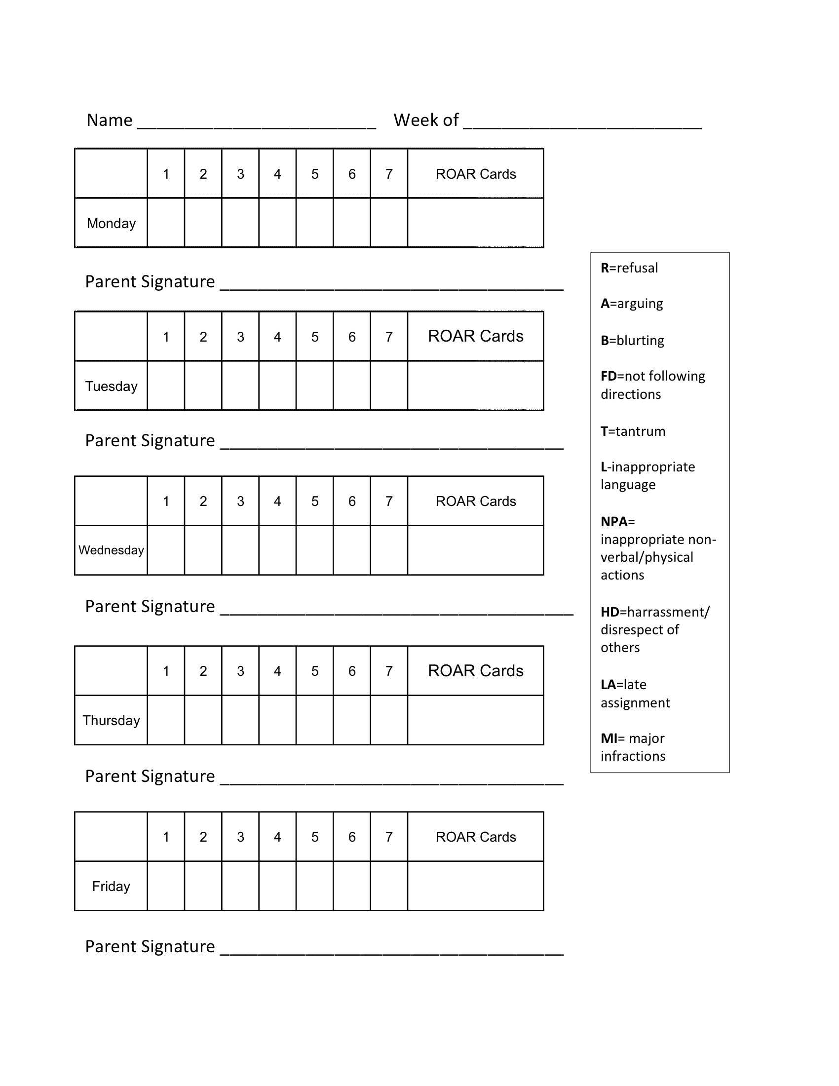 Daily Behavior Chart For Middle School Students – Cuna Throughout Daily Behavior Report Template