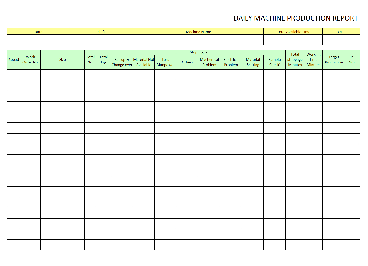 Daily Machine Production Report – Inside Production Status Report Template