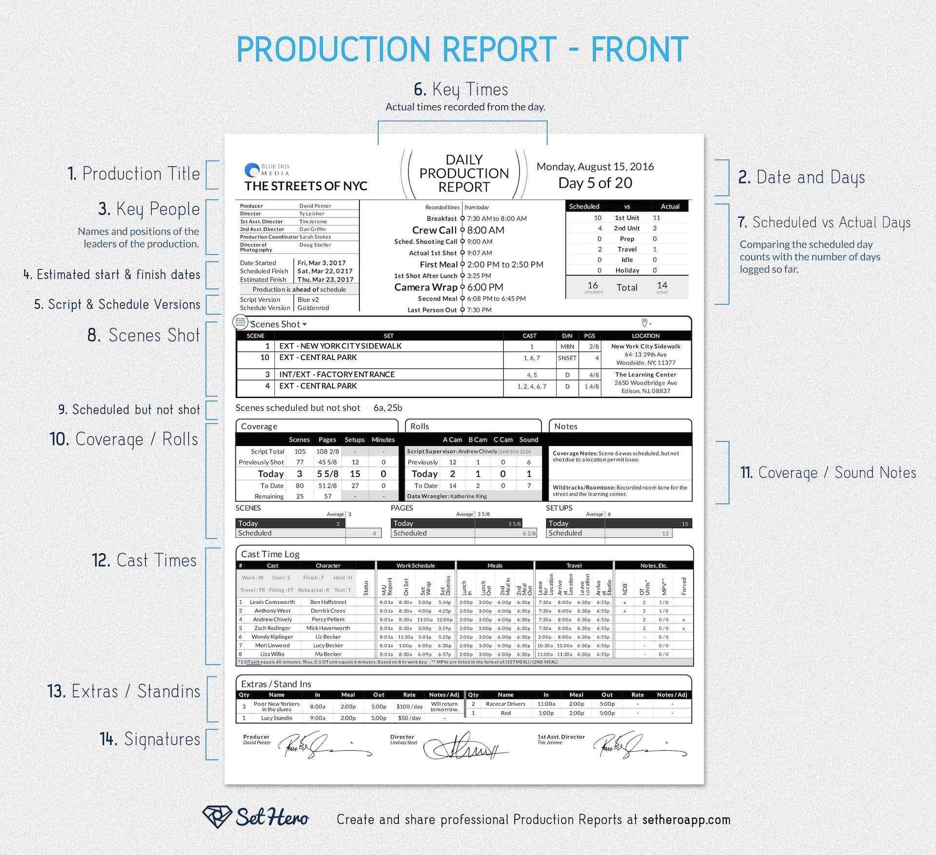 Daily Production Reports Explained (Free Template) | Sethero Inside Sound Report Template