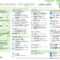 Data Visualization With Ggplot2 Cheat Sheet – Alexander With Cheat Sheet Template Word