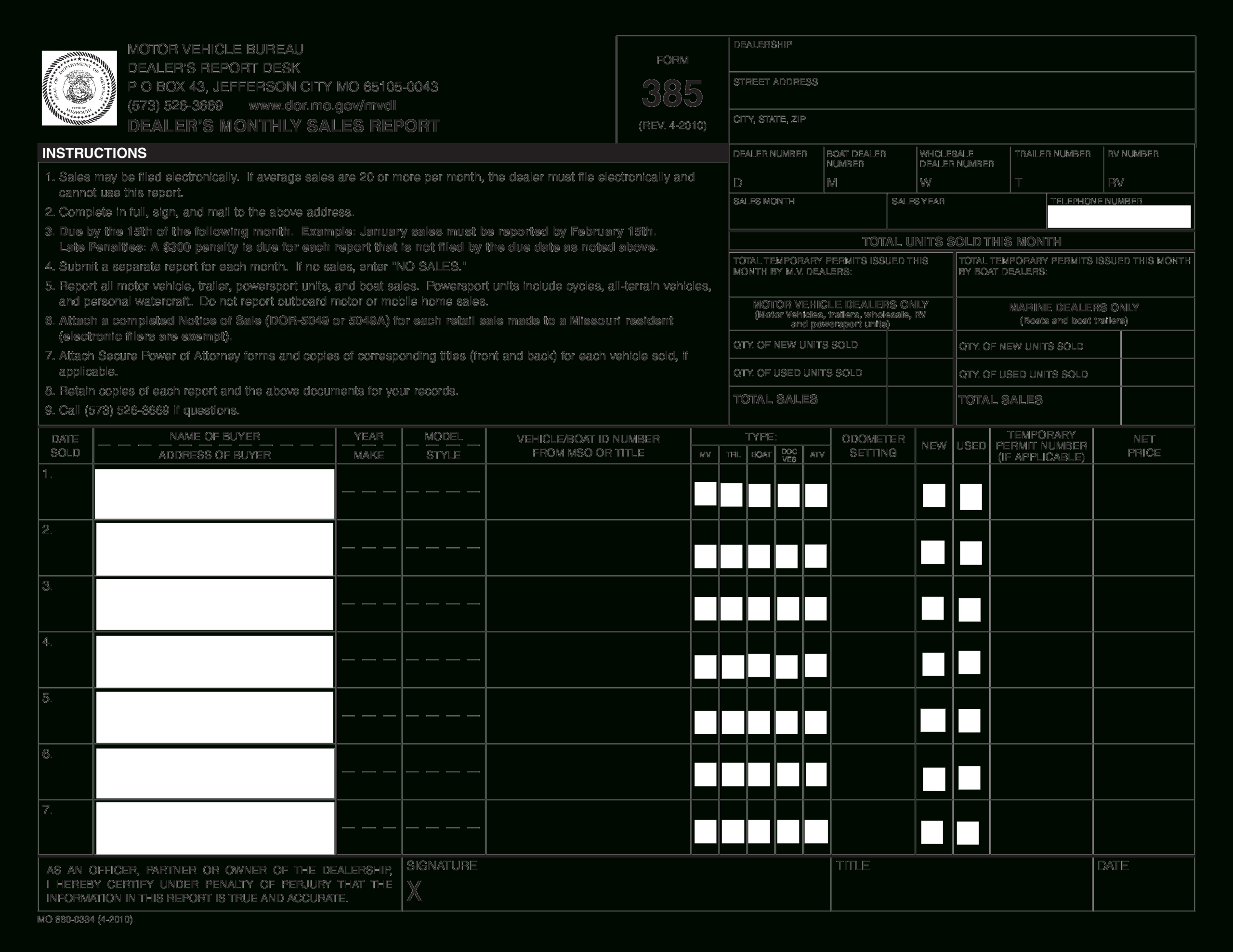 Dealers Monthly Retail Sales Sample Report | Templates At Intended For Sales Trip Report Template Word