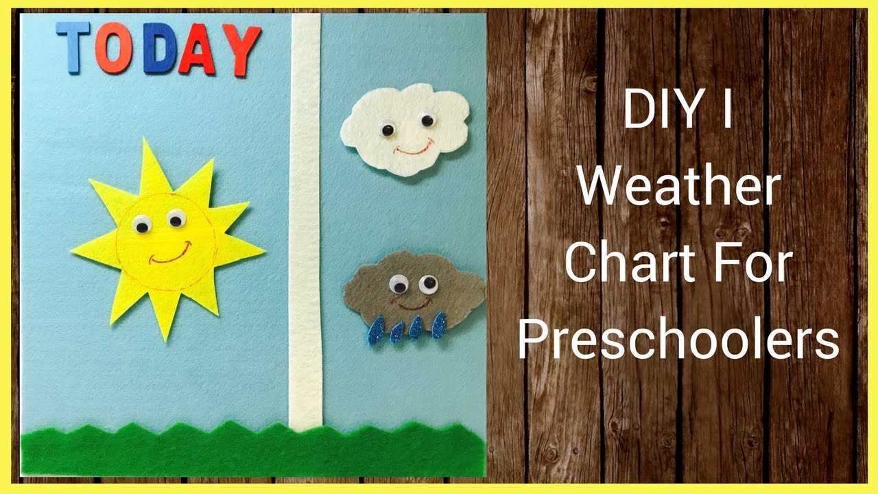 Diy I Weather Chart For Preschoolers With Regard To Kids Weather Report Template