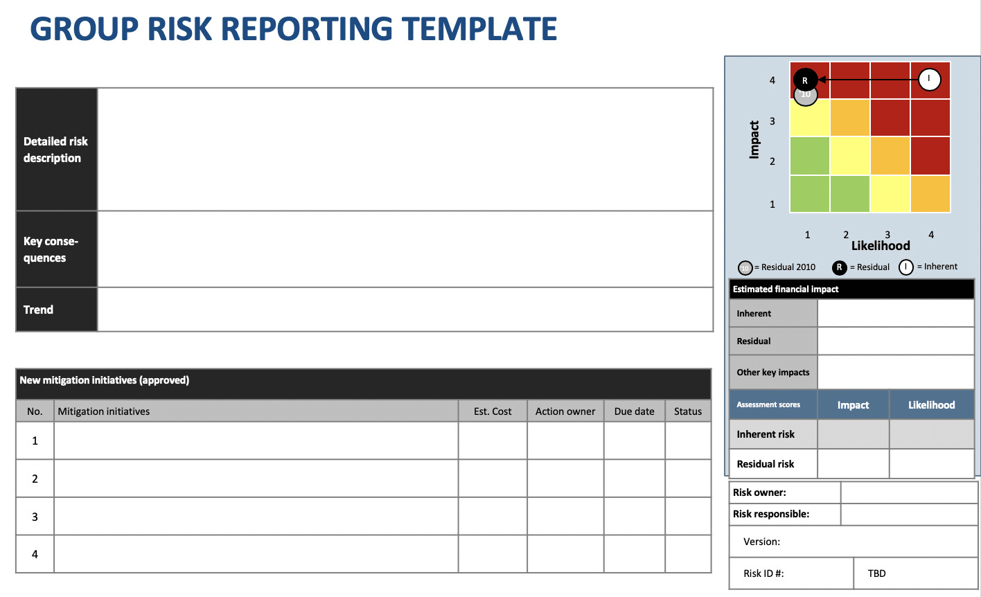 Do A Risk Reporting Template Within Enterprise Risk Management Report Template