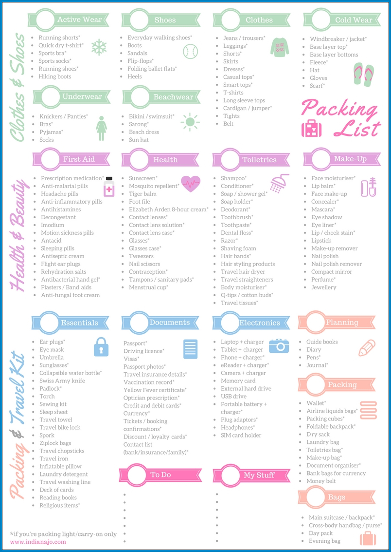 √ Free Printable Vacation Checklist Template | Checklist Throughout Blank Packing List Template