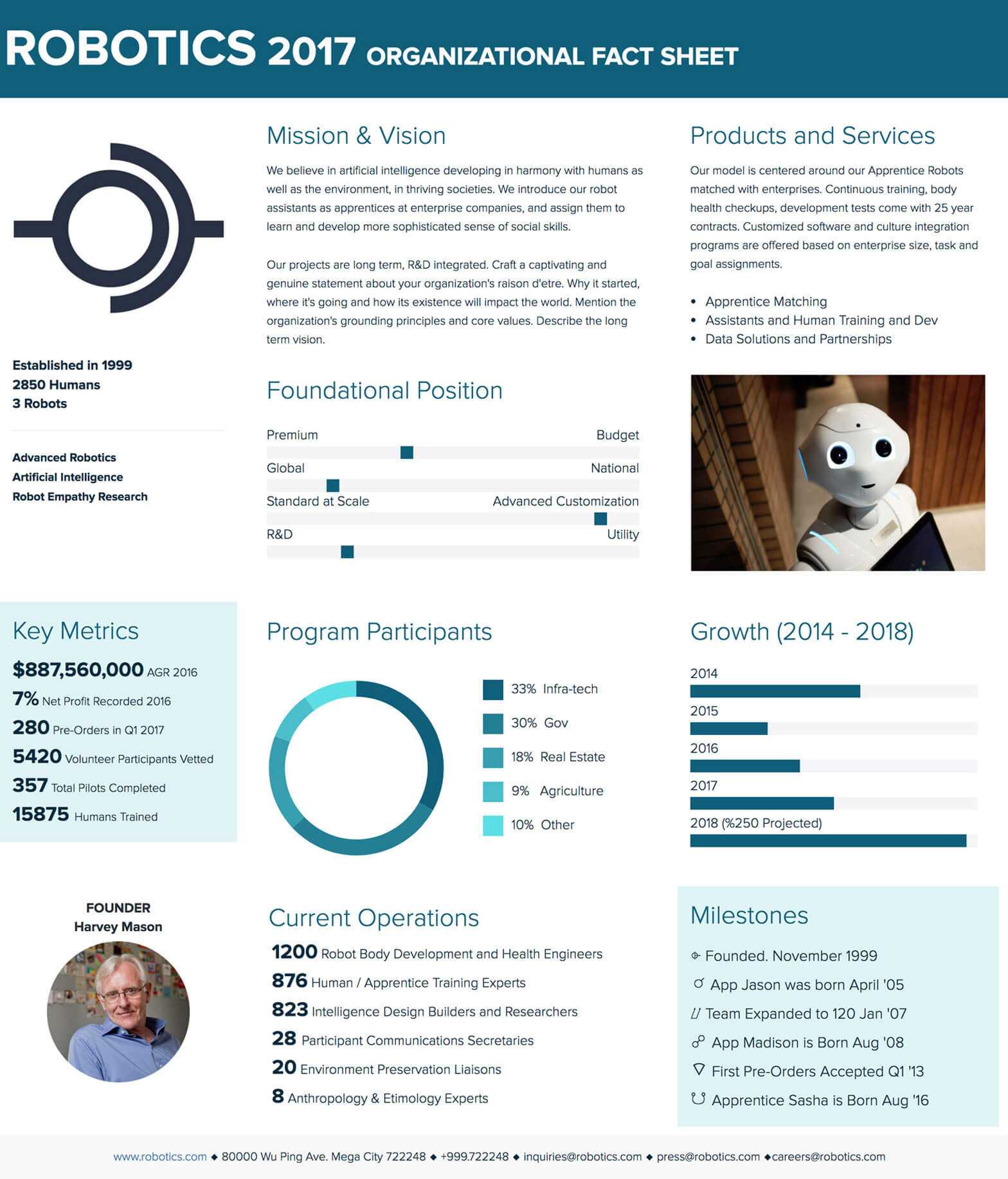 Eb168 Free Datasheet Template | Wiring Resources with regard to Datasheet Template Word Eb168 Free Datasheet Template | Wiring Resources With Regard To Datasheet Template Word