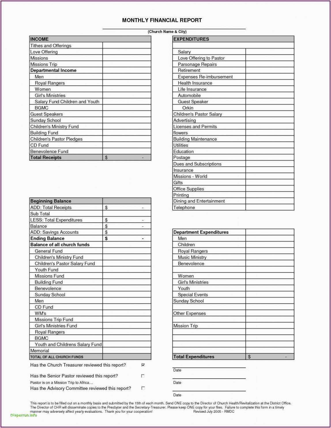 Editable 014 Template Ideas Non Profit Treasurer Report With Regard To Non Profit Treasurer Report Template