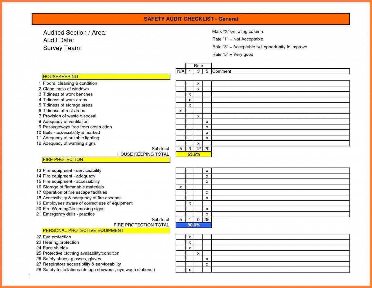 Editable Image Result For Warehouse Health And Safety Audit throughout Medical Report Template Doc Editable Image Result For Warehouse Health And Safety Audit Throughout Medical Report Template Doc