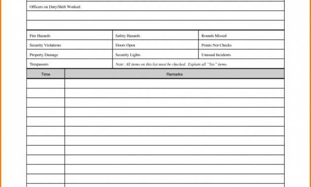 Editable Sample Activity Report Format Kleobergdorfbibco with regard to Daily Activity Report Template