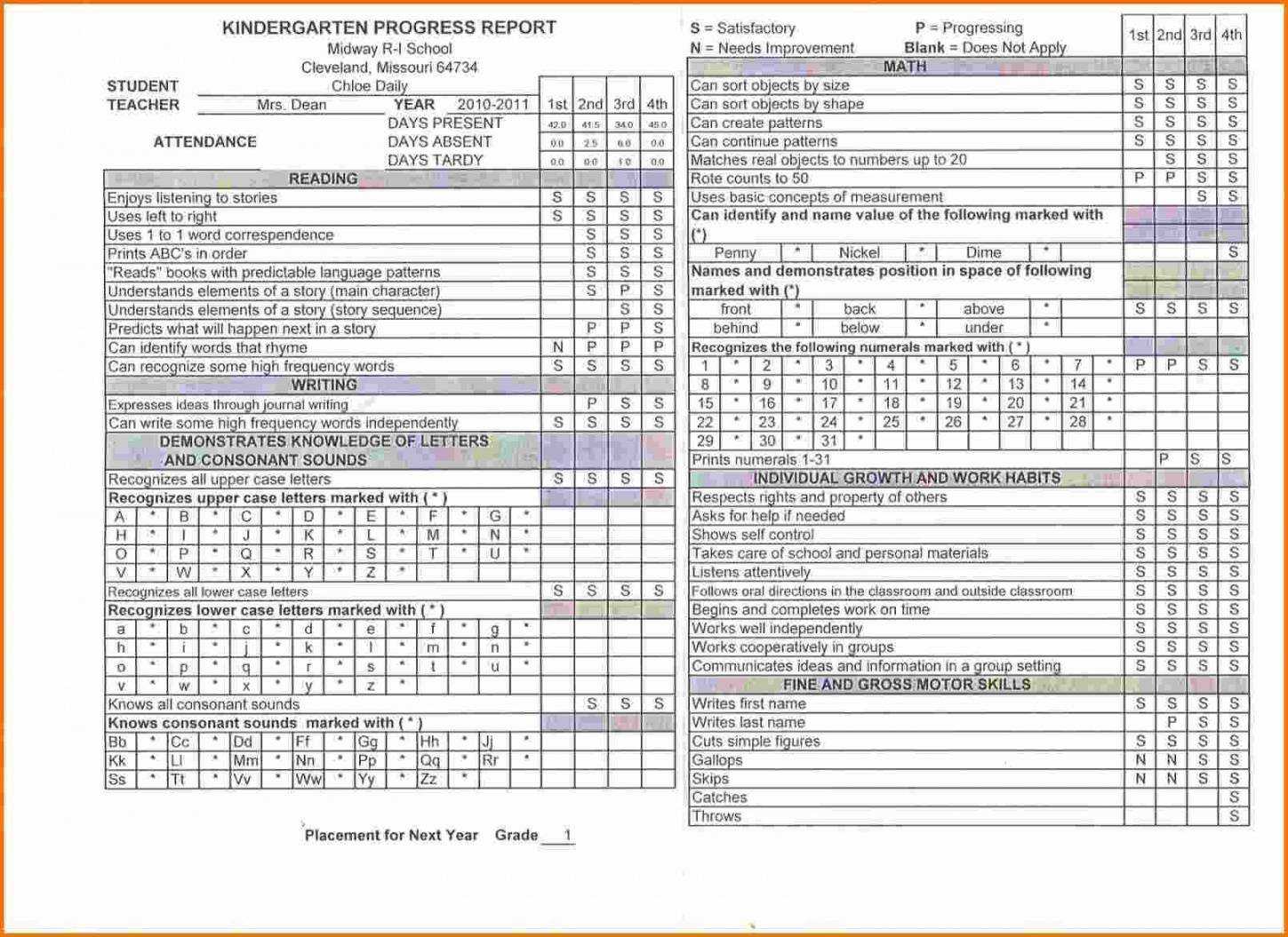 Elementary Blank Report Card Template Kindergarten Report In Report Card Template Pdf