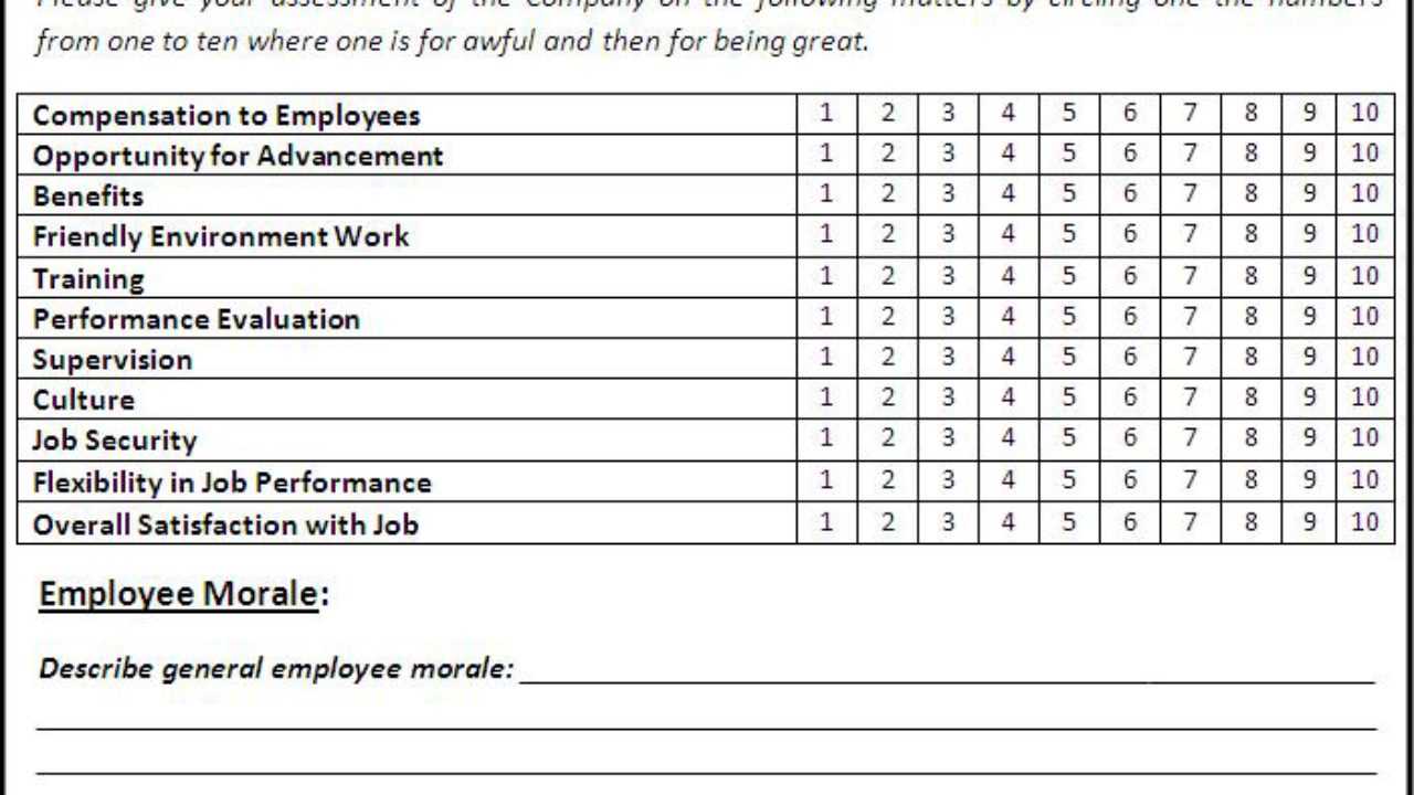 Employee Morale Survey Sample – Calep.midnightpig.co Within Employee Satisfaction Survey Template Word