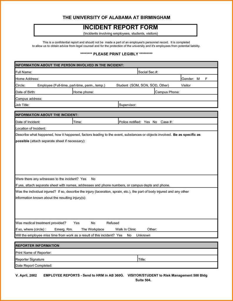 Employee Report Of Injury Form Inspirational Sample Incident Within School Incident Report Template