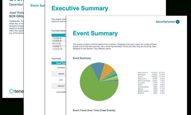Event Analysis Report - Sc Report Template | Tenable® with regard to Network Analysis Report Template