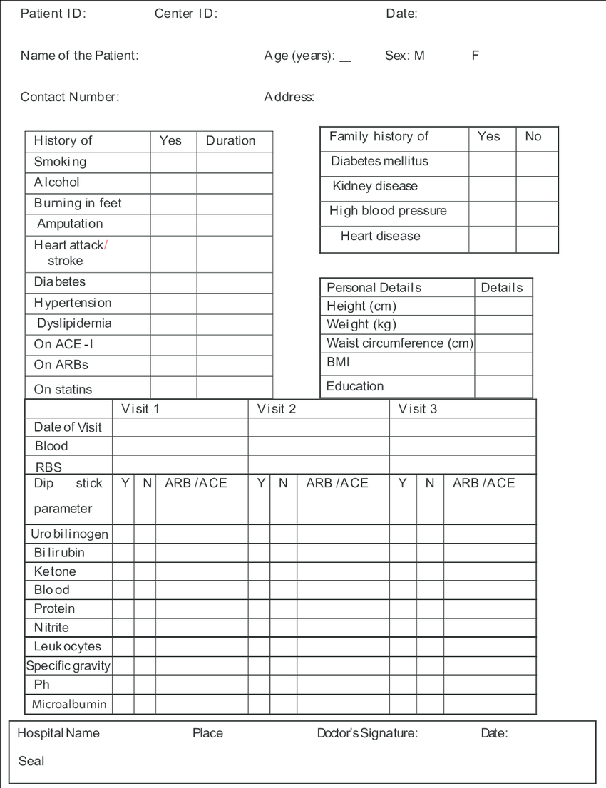 Example Of A Poorly Designed Case Report Form | Download With Regard To Case Report Form Template