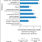 Example Of Clinical Trial Assessment Of Infrastructure regarding Clinical Trial Report Template Example Of Clinical Trial Assessment Of Infrastructure Regarding Clinical Trial Report Template
