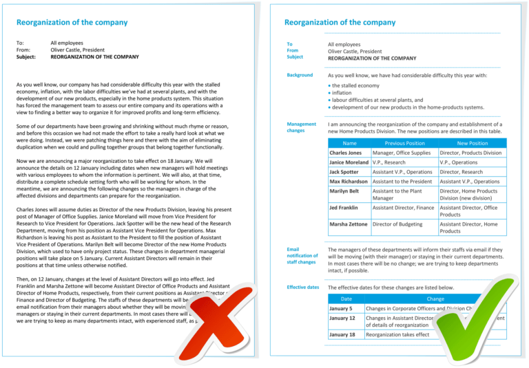 Information Mapping Word Template Best Creative Templates