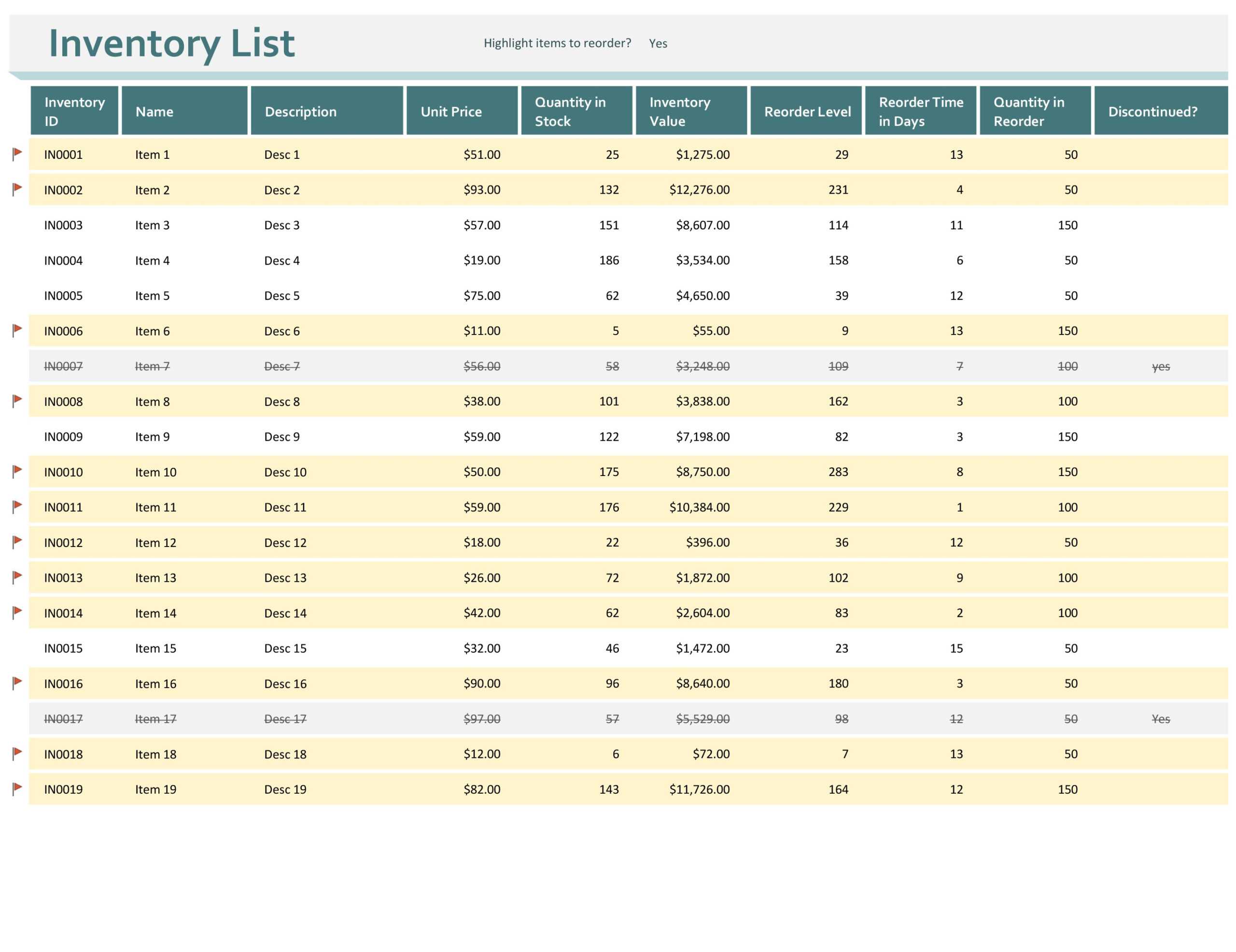 Excel Inventory Management Template – Falep.midnightpig.co With Regard To Stock Report Template Excel