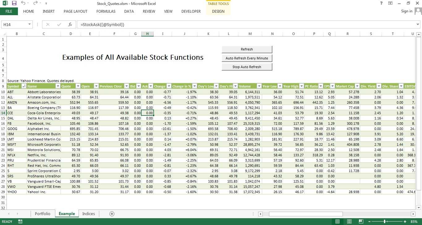Excel Stock Template – Calep.midnightpig.co For Stock Report Template Excel